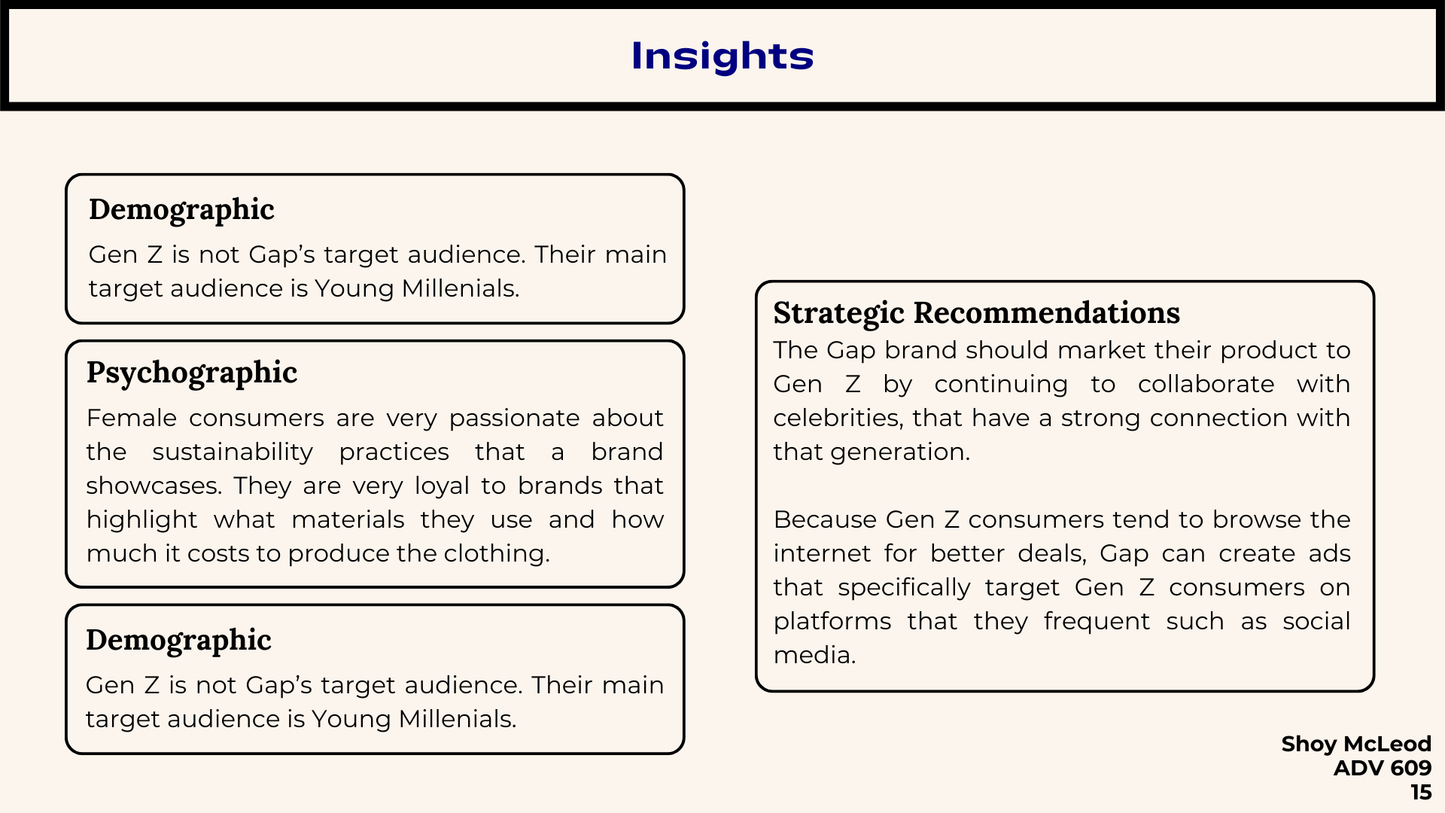 Mintel and Simmons Research Project