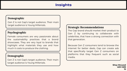 Mintel and Simmons Research Project