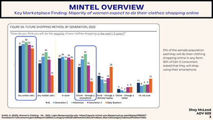 Mintel and Simmons Research Project