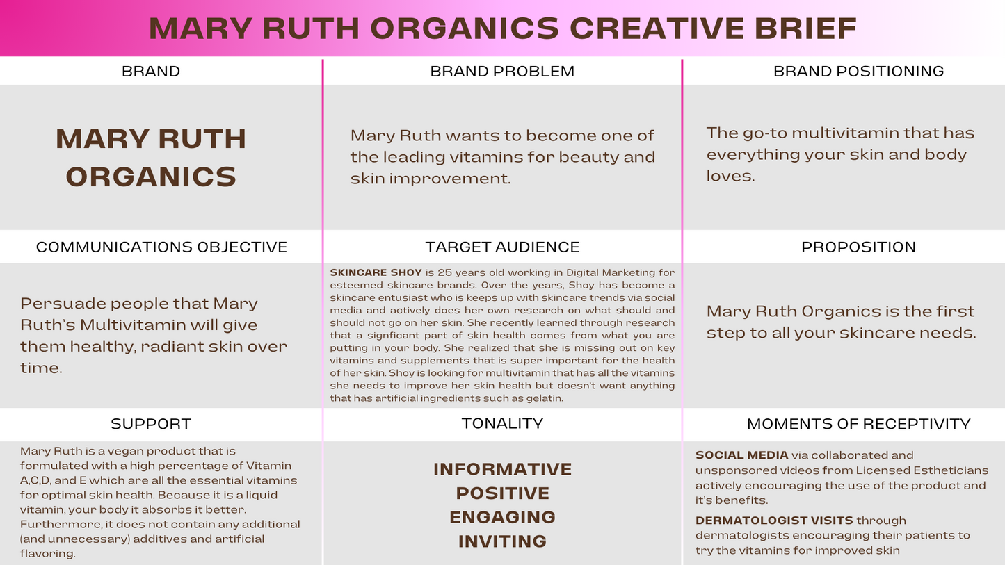 Mary Ruth Organics Creative Brief